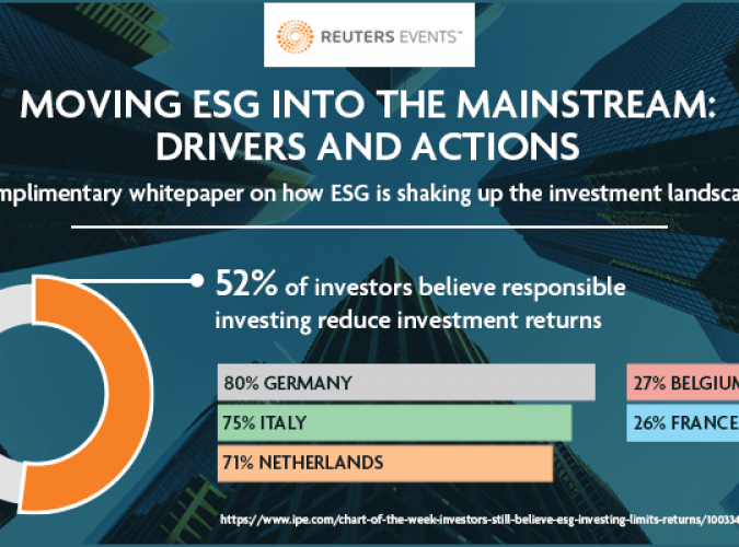 Moving ESG into the mainstream: drivers and actions